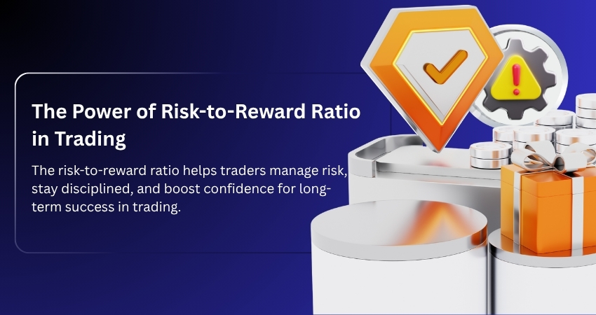 Risk-to-Reward ratio